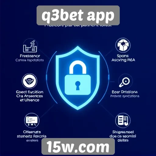 funcionalidades de segurança do site q3bet app